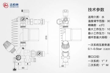 http://bboo5.org/post/43.html|地暖知识