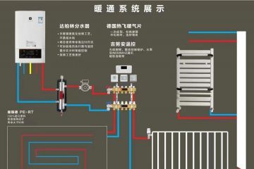 http://bboo5.org/post/106.html|地暖资讯