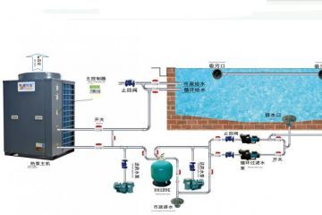 http://bboo5.org/post/111.html|行业资讯