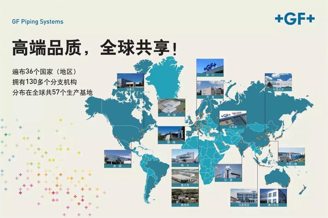 品牌介绍------（GF)乔治费歇尔