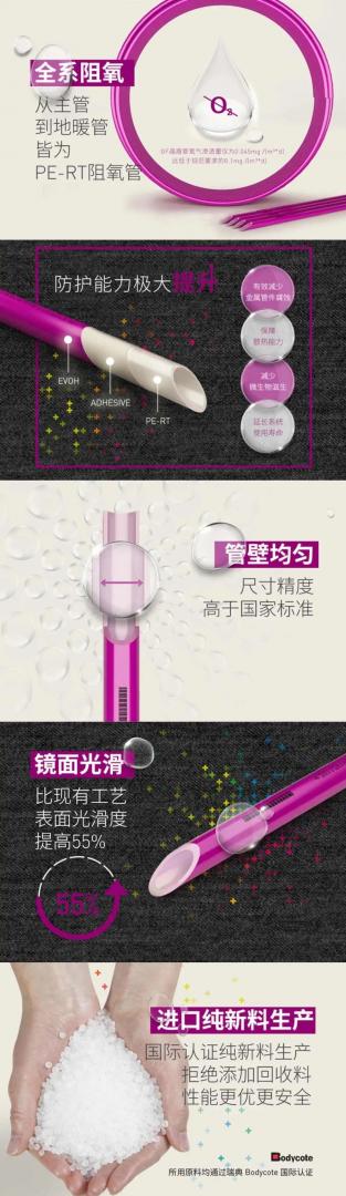 品牌介绍------（GF)乔治费歇尔