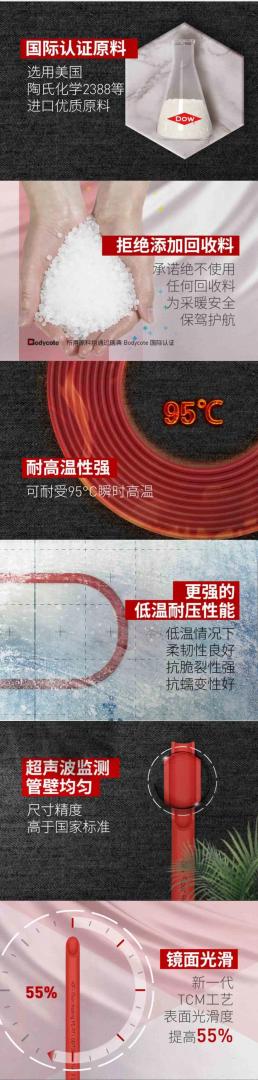 品牌介绍------（GF)乔治费歇尔