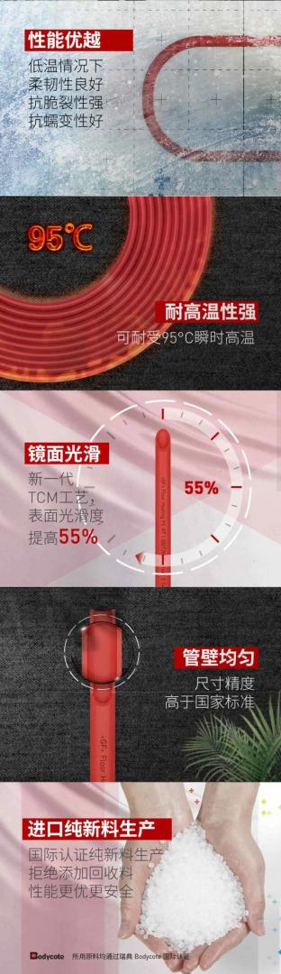 品牌介绍------（GF)乔治费歇尔