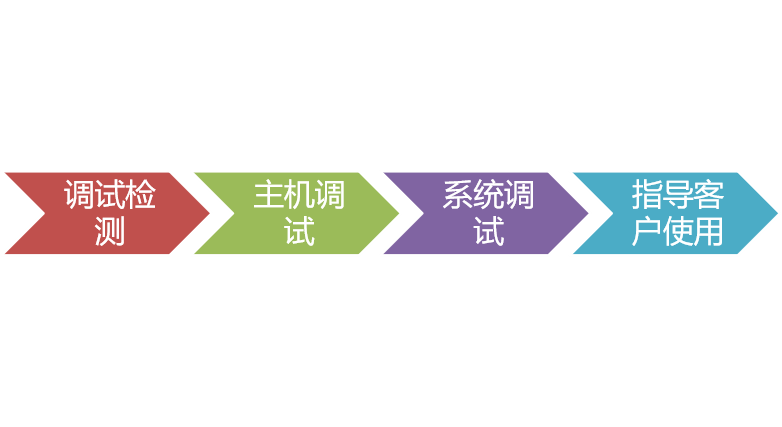 暗装暖气片