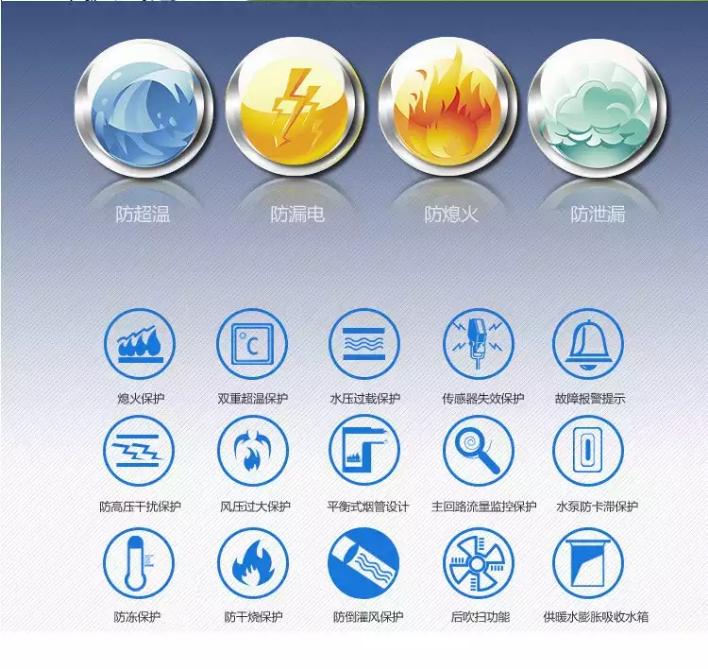地暖壁挂炉品牌：贝雷塔壁挂炉（意大利）